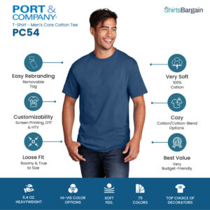 PC54